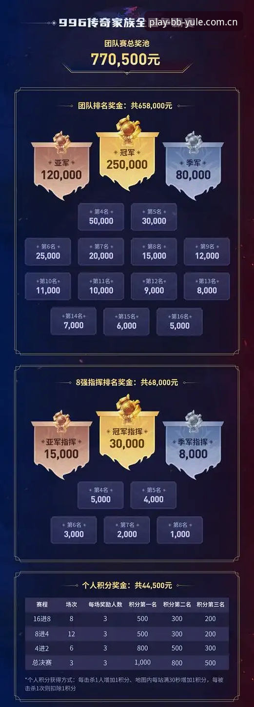 BB娱乐官方登录 资深玩家实测分享:BB娱乐官方登录2026新版使用心得与实战经验
