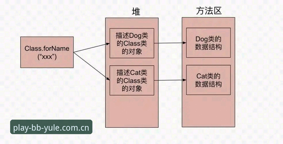 BB娱乐流畅版安装失败问题详解与解决方案