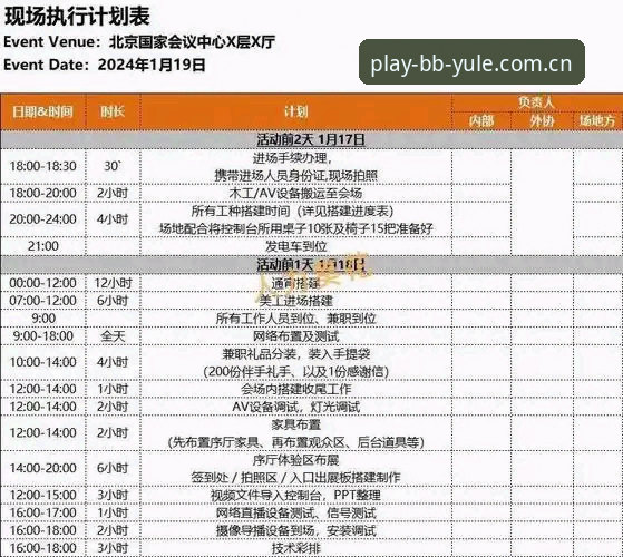 BB娱乐体育赛事 BB娱乐体育赛事接入全攻略:2026新版操作教程