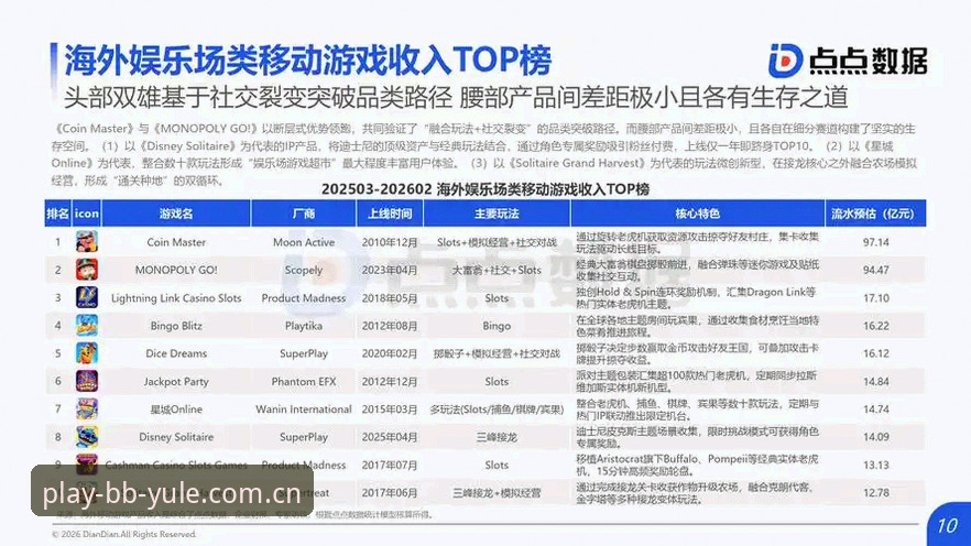 BB娱乐游戏功能详解 BB娱乐游戏功能详解 vs 传统平台:2026新版体验全面对比分析